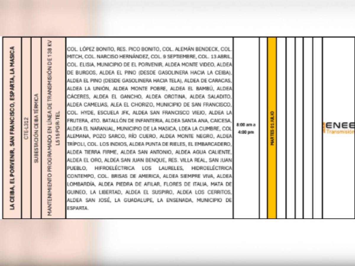 Enee anuncia masivos cortes de luz en El Progreso, Tela y Colón este martes 1 de julio