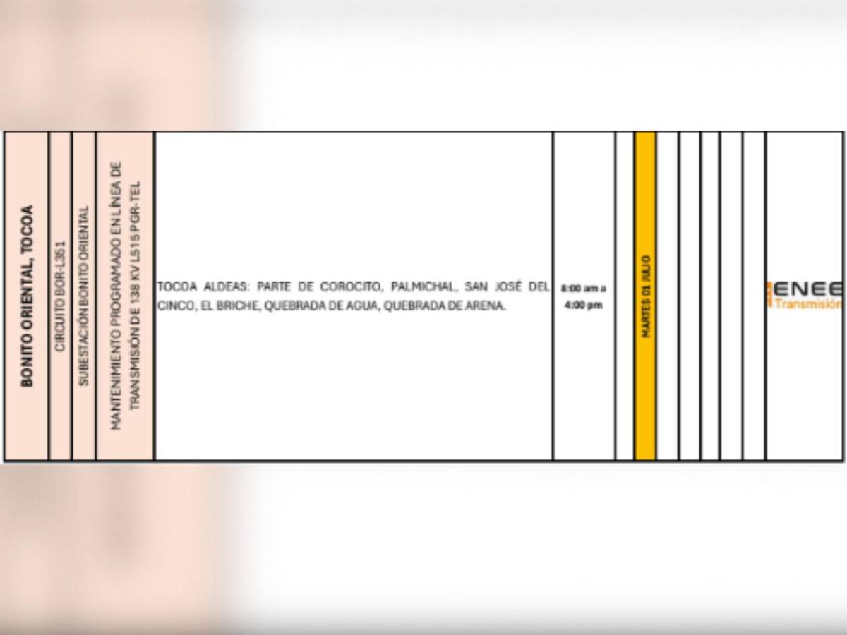 Enee anuncia masivos cortes de luz en El Progreso, Tela y Colón este martes 1 de julio