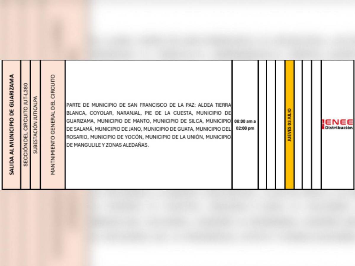 Cortes de luz en SPS, Tegucigalpa y otras zonas de Honduras este jueves 3 de julio