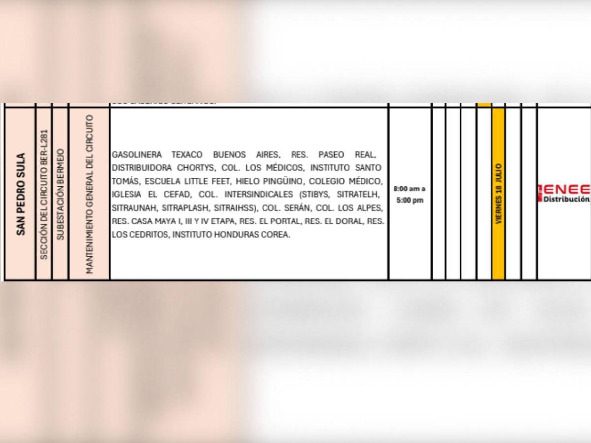 Nueve horas sin luz en SPS, La Ceiba y otras zonas de Honduras este viernes 18 de julio