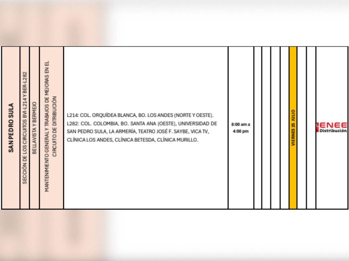 Cortes de energía eléctrica en SPS y Tegucigalpa este viernes 25 de julio