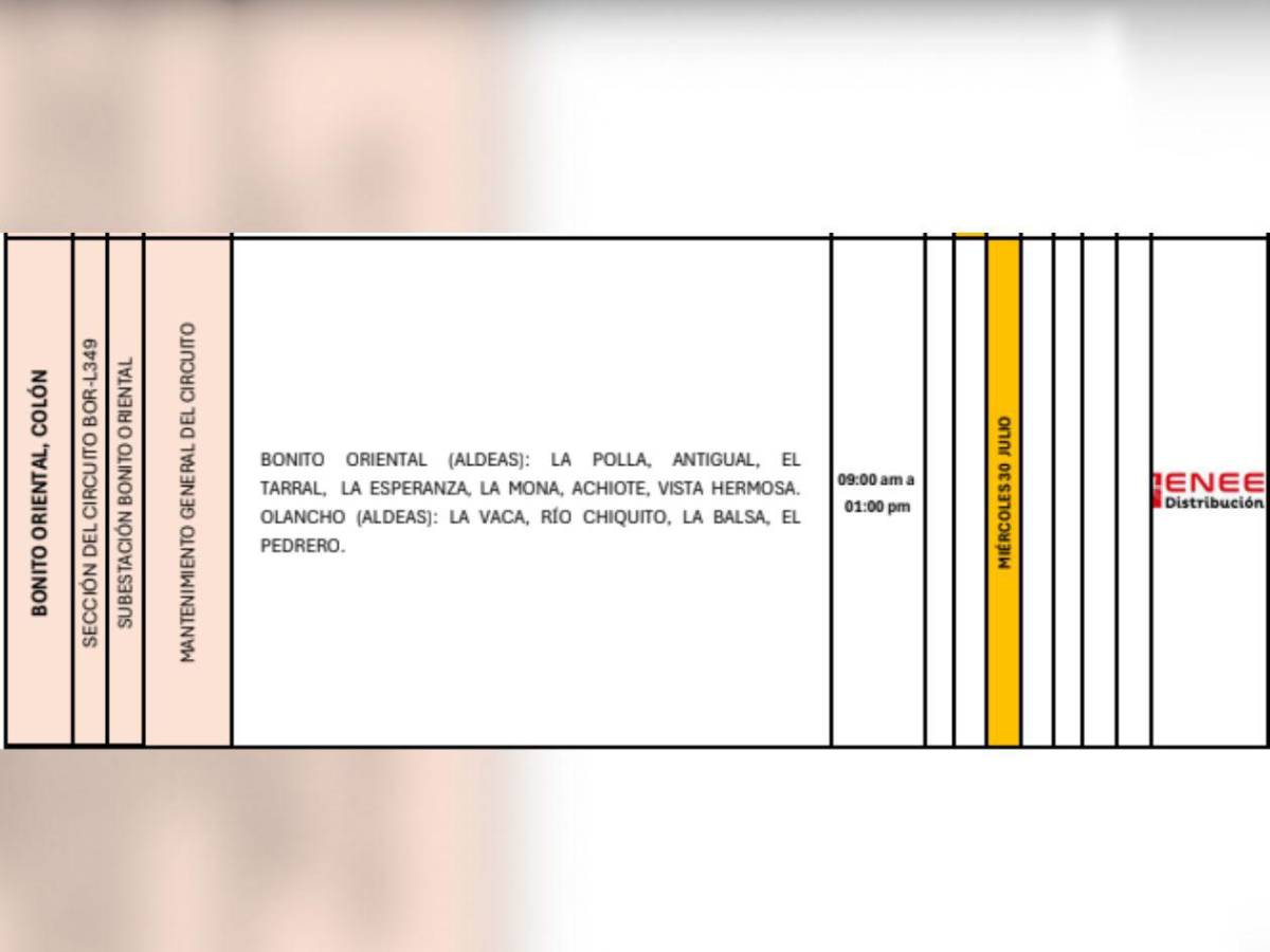 Ocho horas sin luz estarán estas zonas de Honduras este miércoles 30 de julio