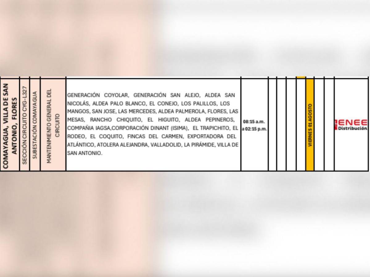 Cortes de luz en SPS, Comayagua y otras zonas de Honduras este viernes 1 de agosto