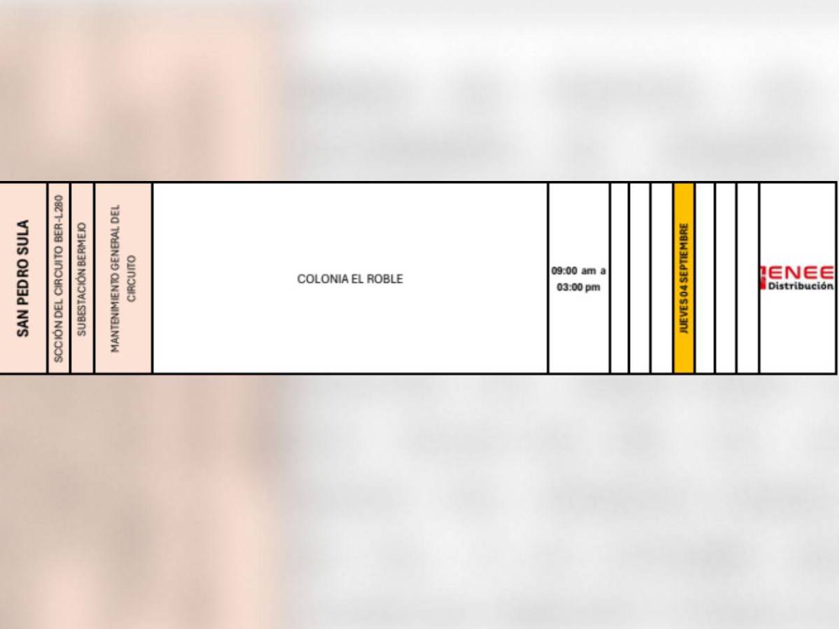 Amplios cortes de luz en SPS, Tegucigalpa y otras zonas de Honduras este jueves 4 de septiembre