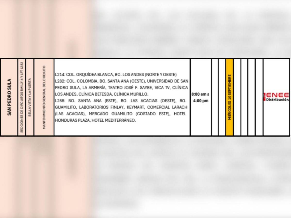 Niños celebrarán su día sin luz en SPS, Tegucigalpa y estas otras zonas de Honduras