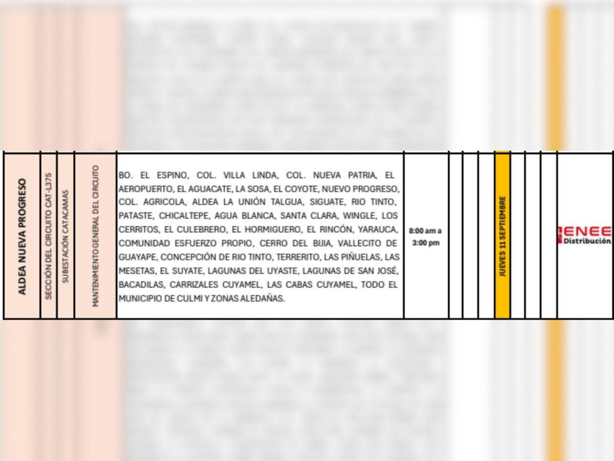 Amanecerán sin luz en masivos barrios de SPS este jueves 11 de septiembre