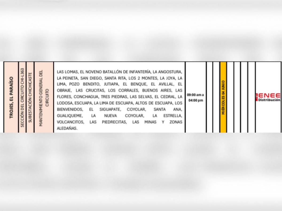 Enee anuncia cortes de luz en masivas zonas de Honduras este miércoles 4 de junio