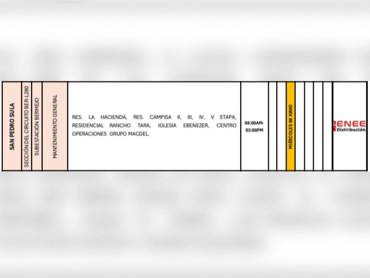 Enee anuncia cortes de luz en masivas zonas de Honduras este miércoles 4 de junio