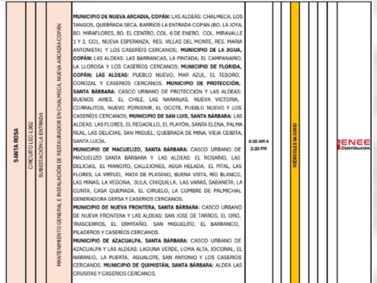 Enee anuncia cortes de luz en masivas zonas de Honduras este miércoles 4 de junio