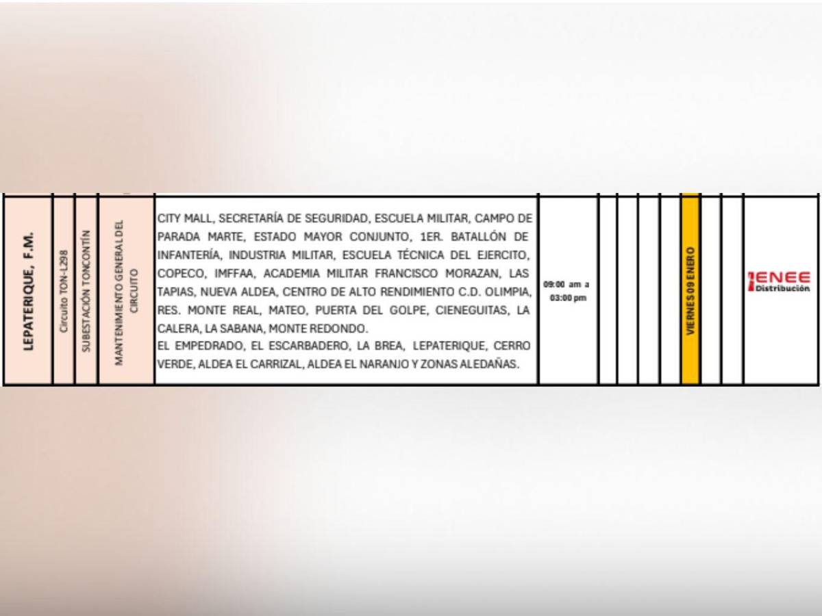Ocho horas sin luz estarán estas zonas de Honduras este viernes nueve de enero