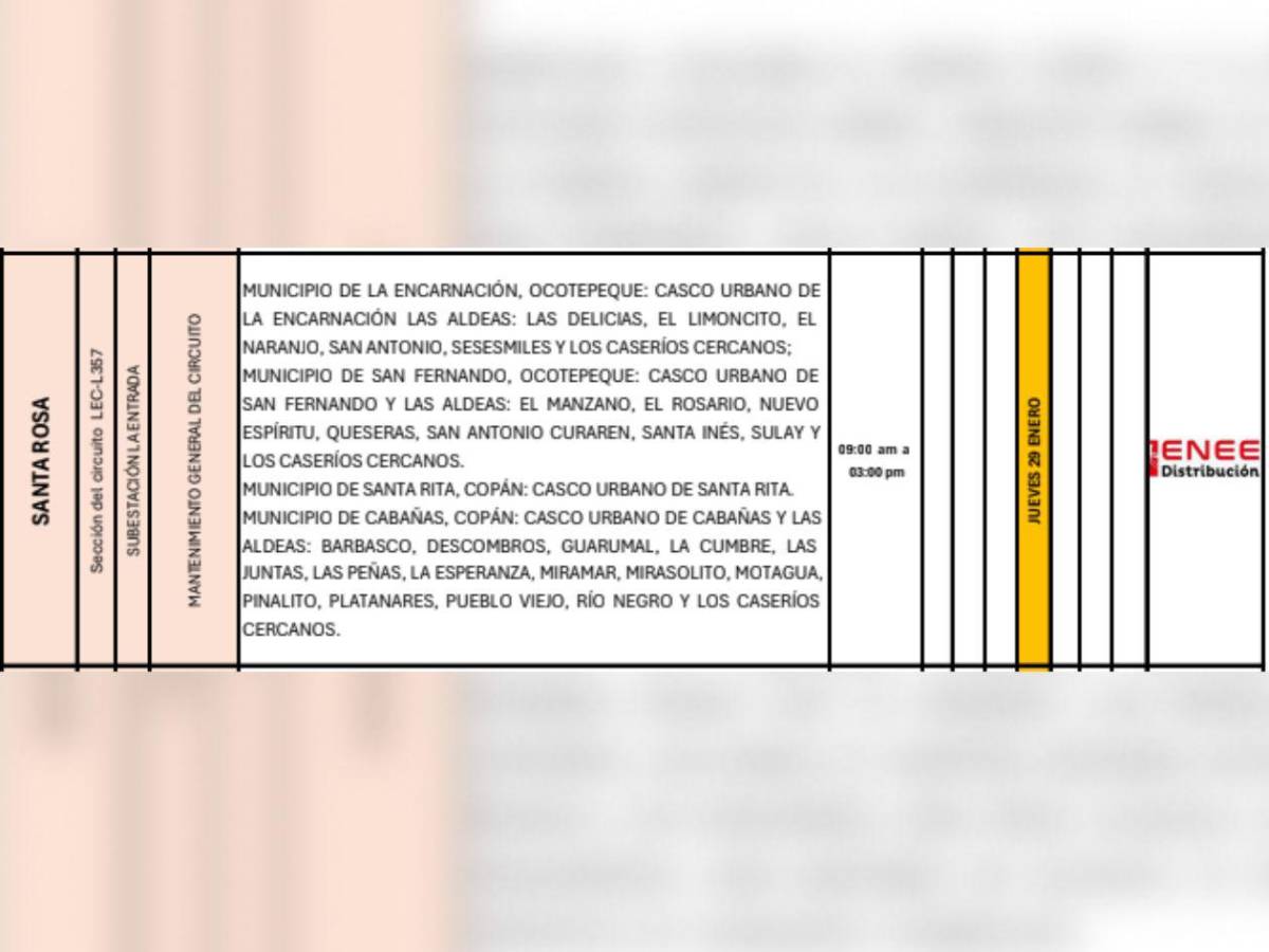 Ocho horas sin luz estarán estas zonas de Honduras este jueves 29 de enero