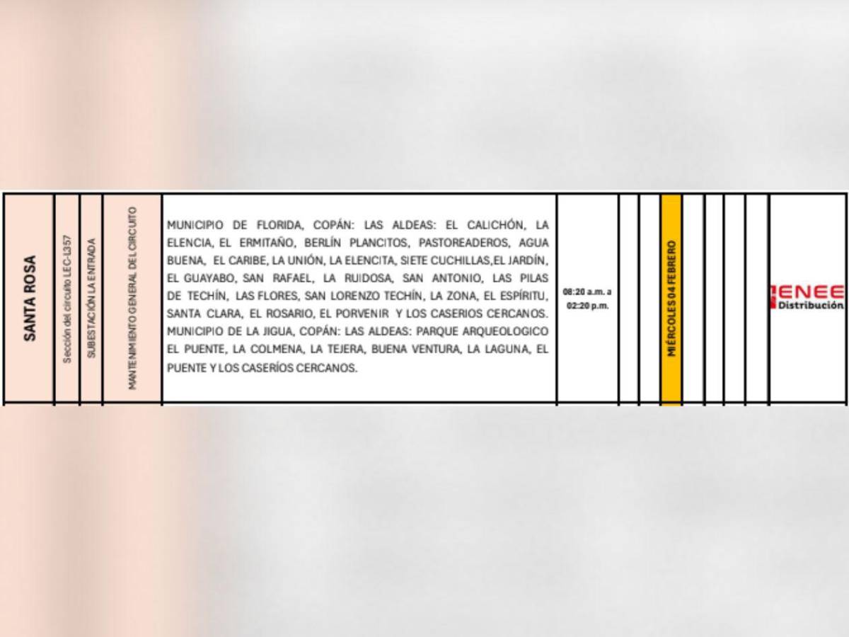 Zonas de Honduras que no tendrán luz este miércoles 4 de febrero