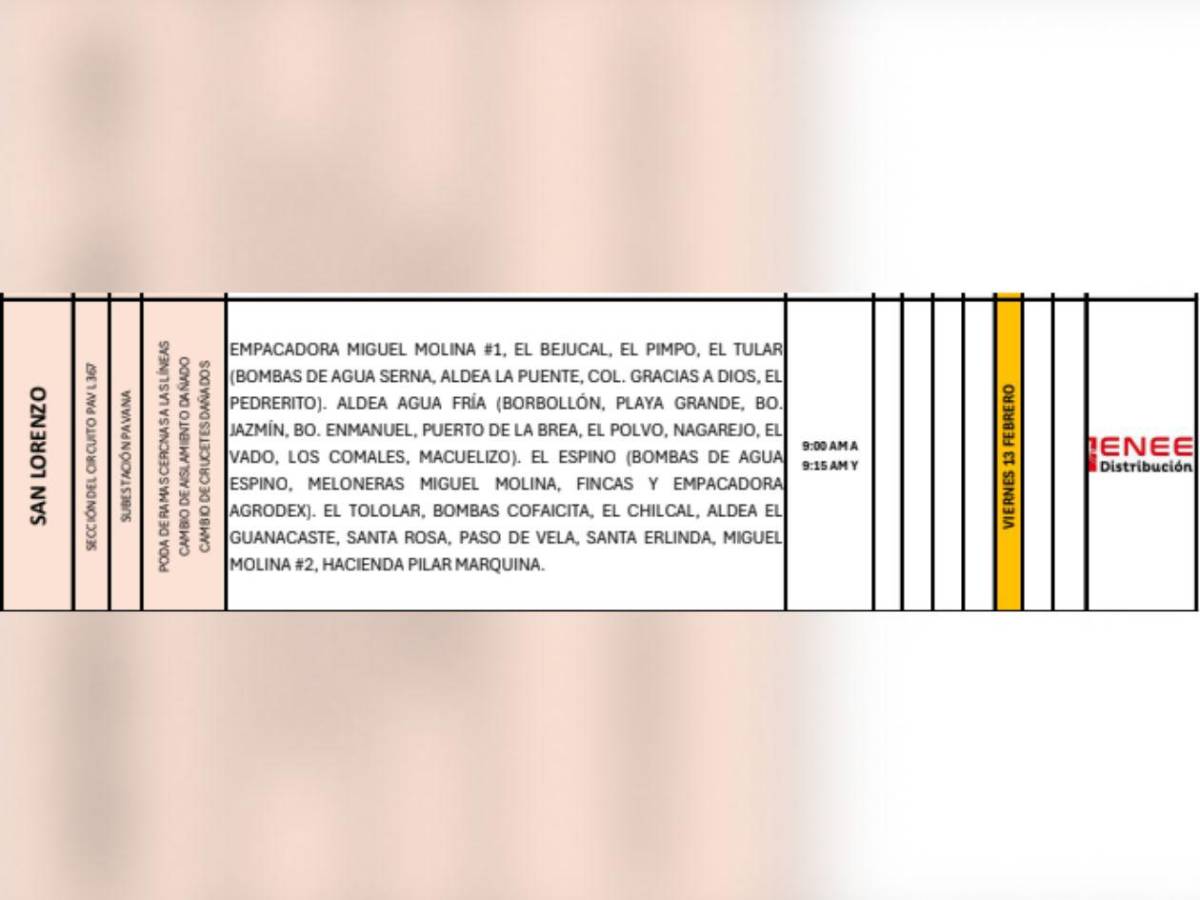 Estas zonas de Honduras no tendrá luz este viernes 13 de febrero