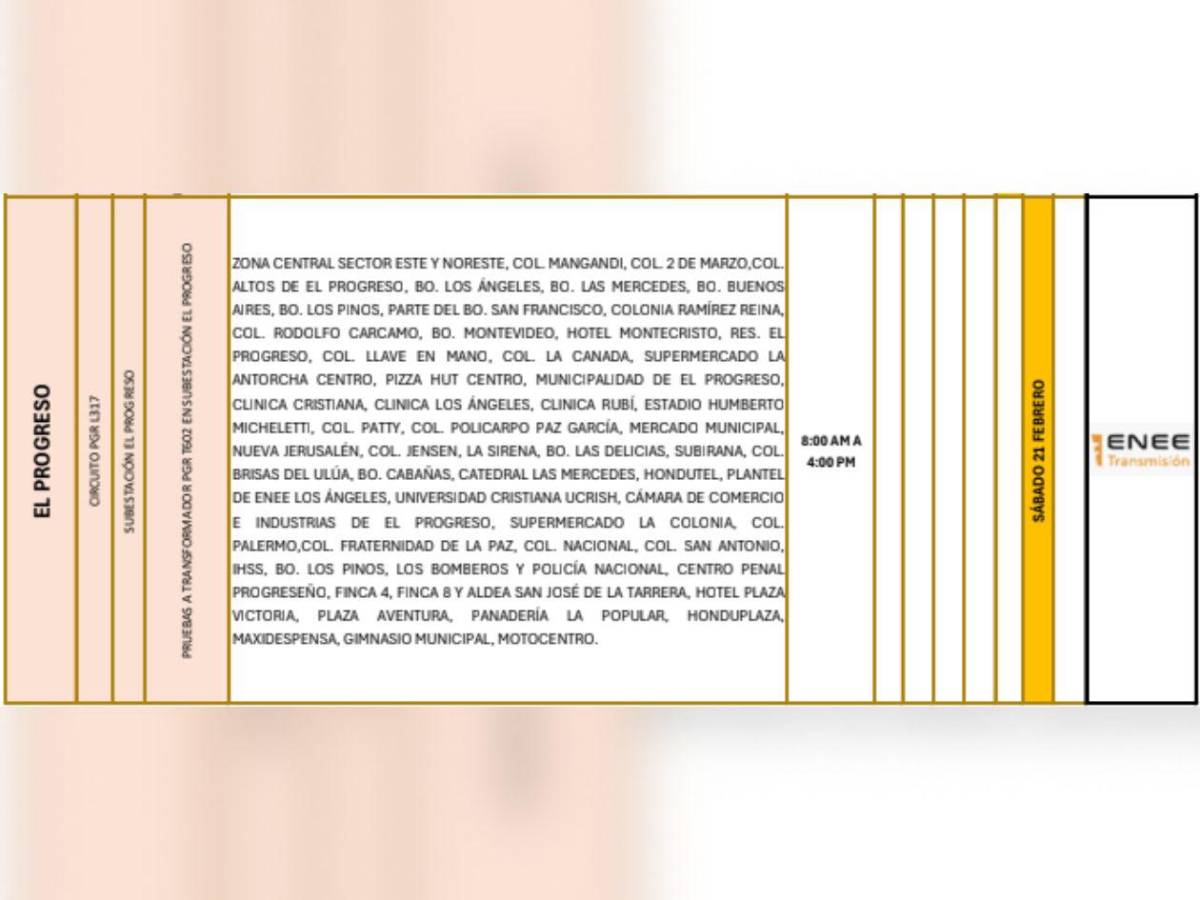 Esta zona de Honduras será la más afectada por los cortes de luz este sábado 21 de febrero