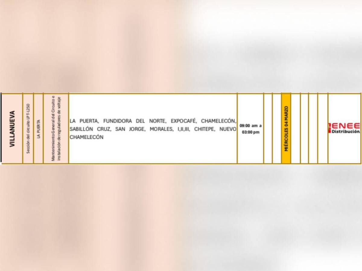 Zonas de Honduras que no tendrán luz este miércoles 4 de marzo