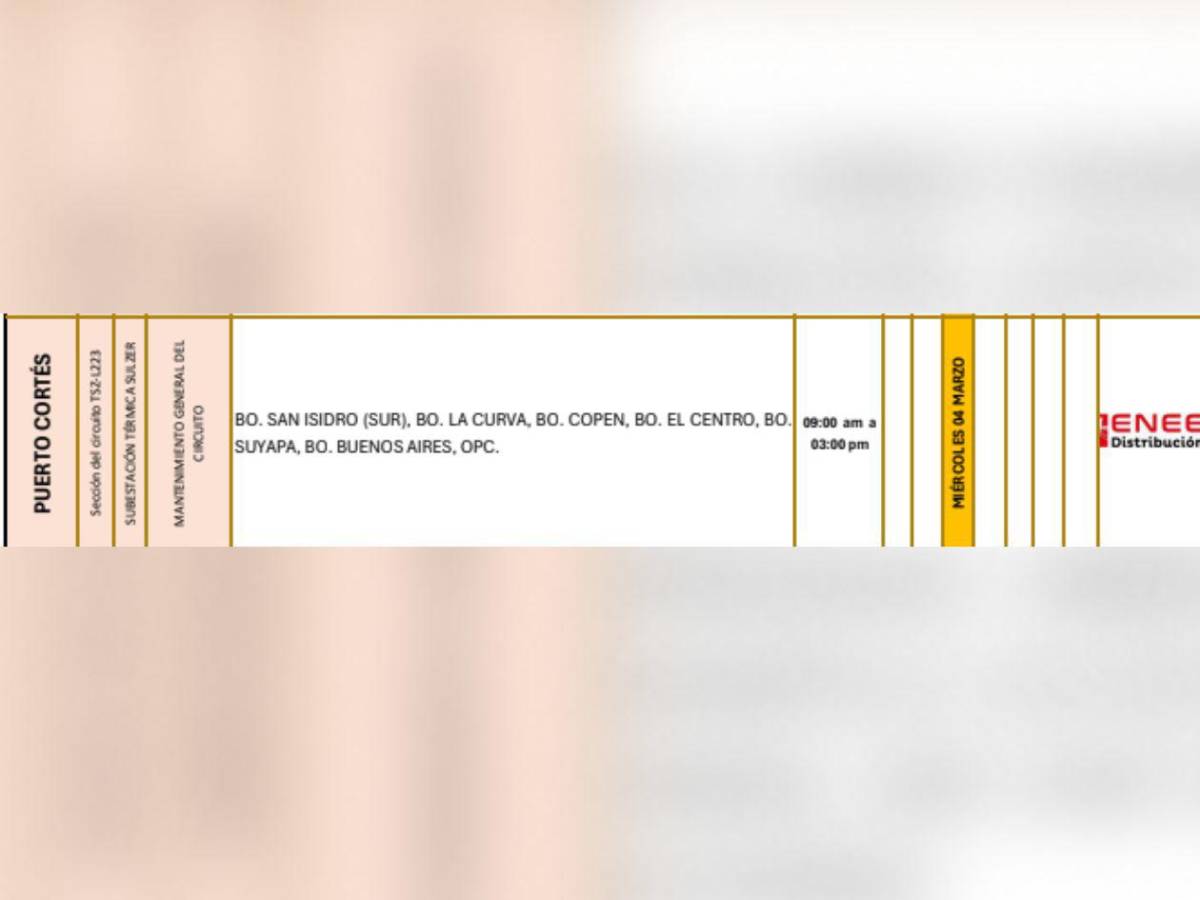 Zonas de Honduras que no tendrán luz este miércoles 4 de marzo