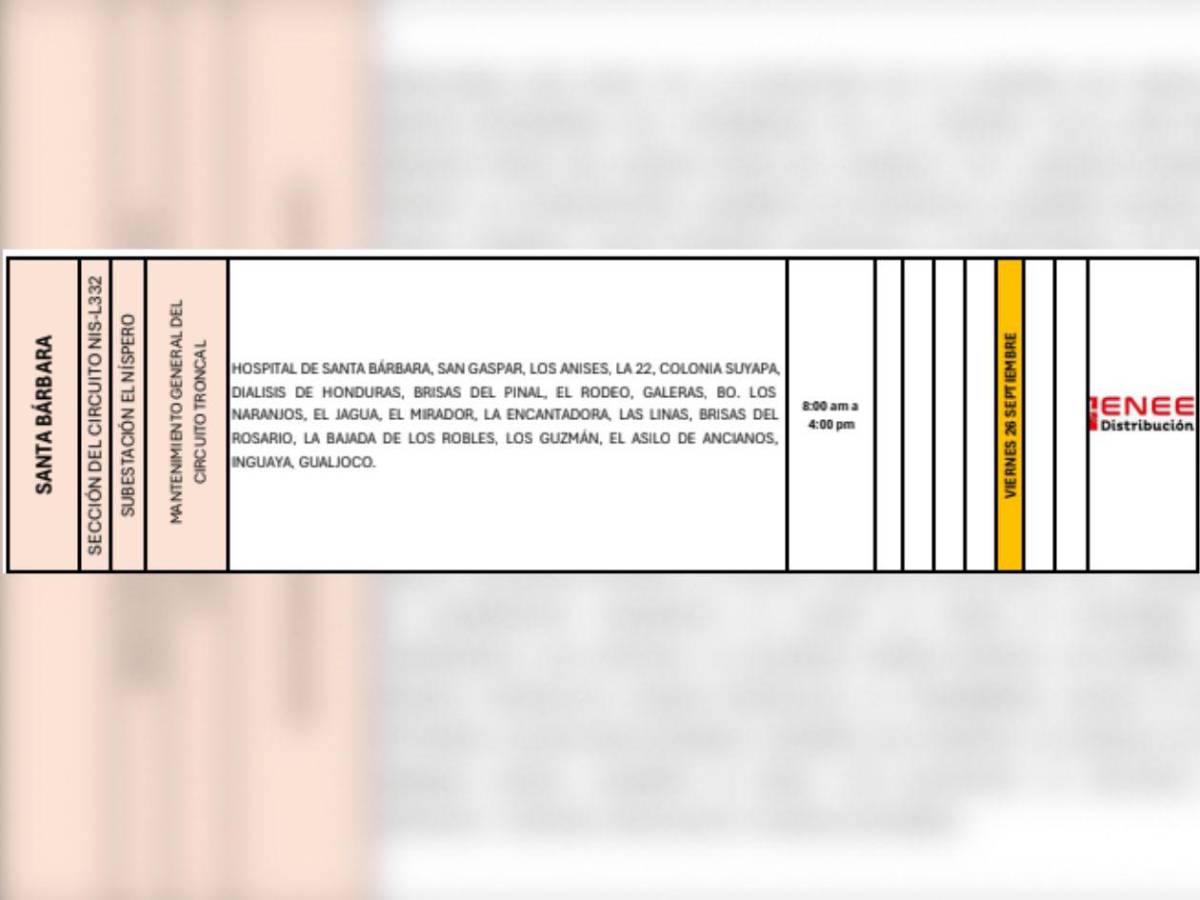 Cortes de luz en Tegucigalpa, SPS y otras zonas de Honduras este viernes 26 de septiembre