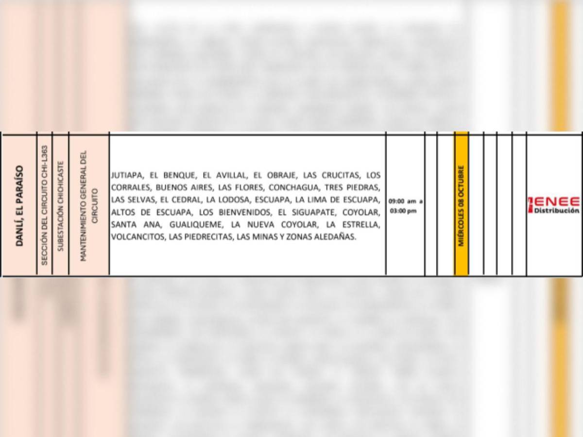 Zonas de SPS y Tegucigalpa que no tendrán luz este miércoles ocho de octubre