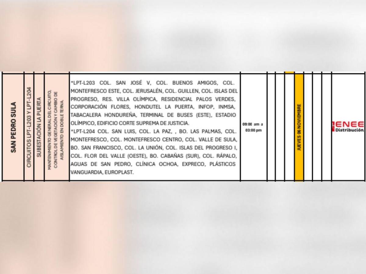 Extensa lista de colonias que no tendrán luz en Honduras este jueves seis de noviembre