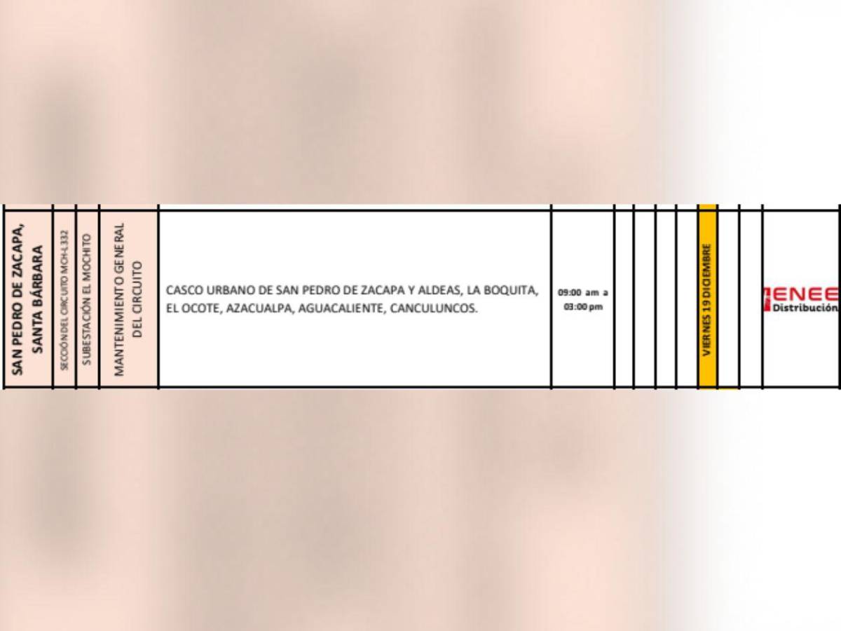 Zonas de Honduras que no tendrán luz este viernes 19 de diciembre