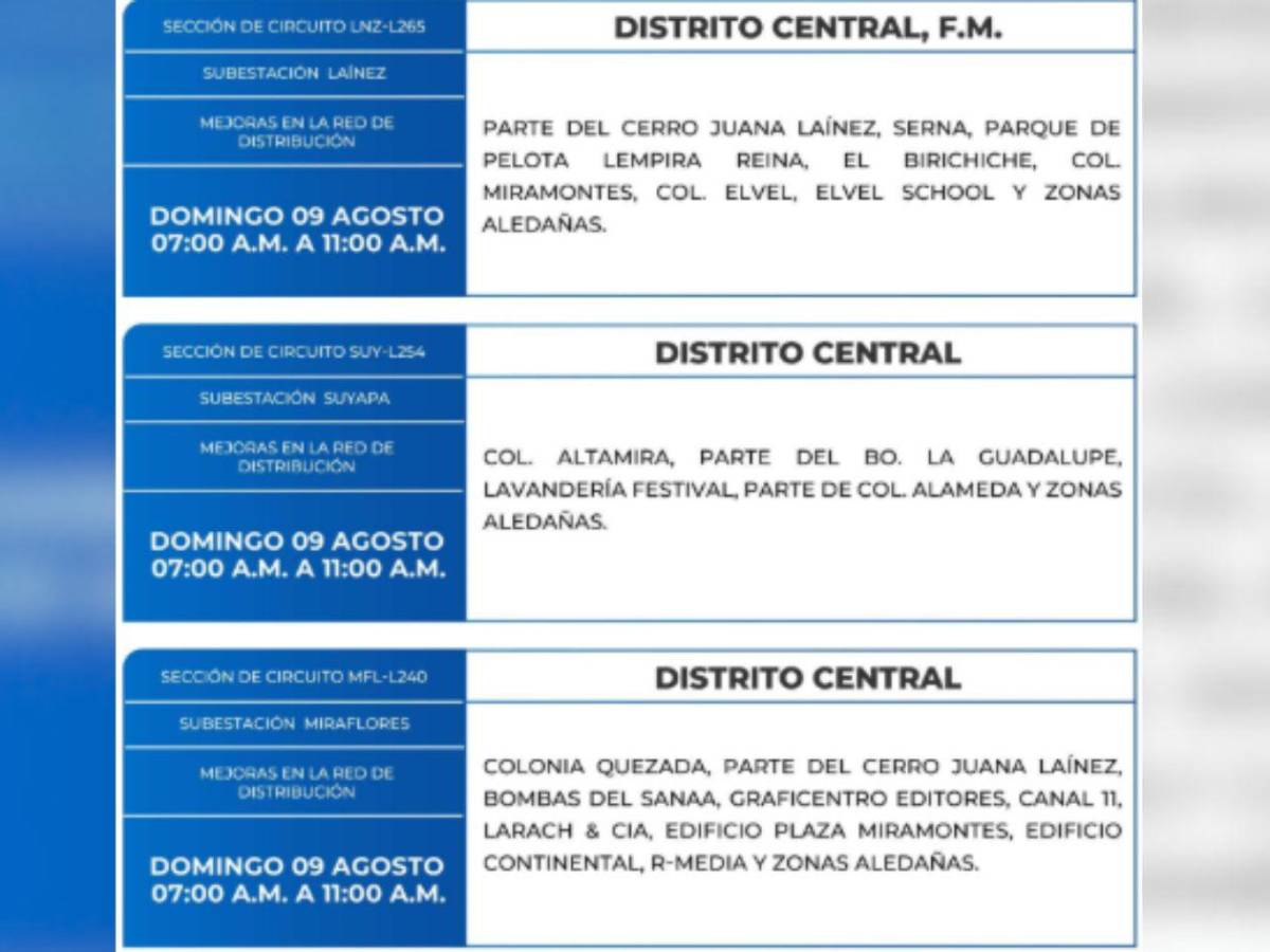 Nueve horas sin luz estarán estas zonas de Honduras este domingo 9 de agosto