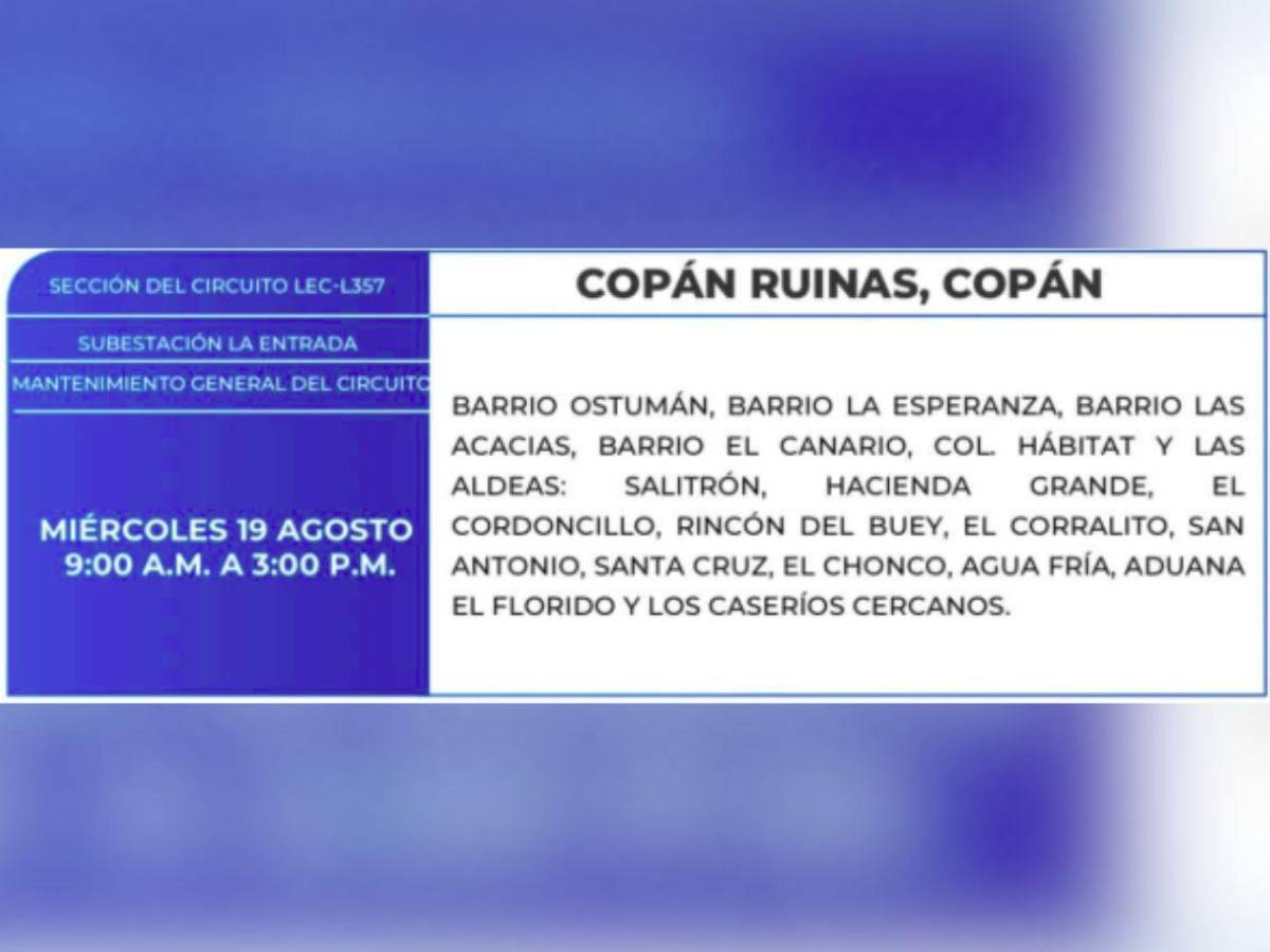 Estos barrios y colonias de Honduras no tendrán luz este miércoles 19 de agosto