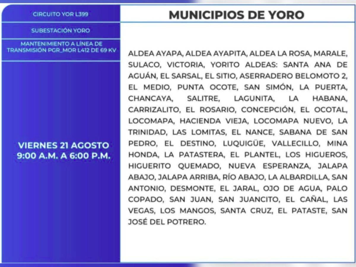 Más de 50 zonas de Honduras no tendrán energía este viernes 21 de agosto