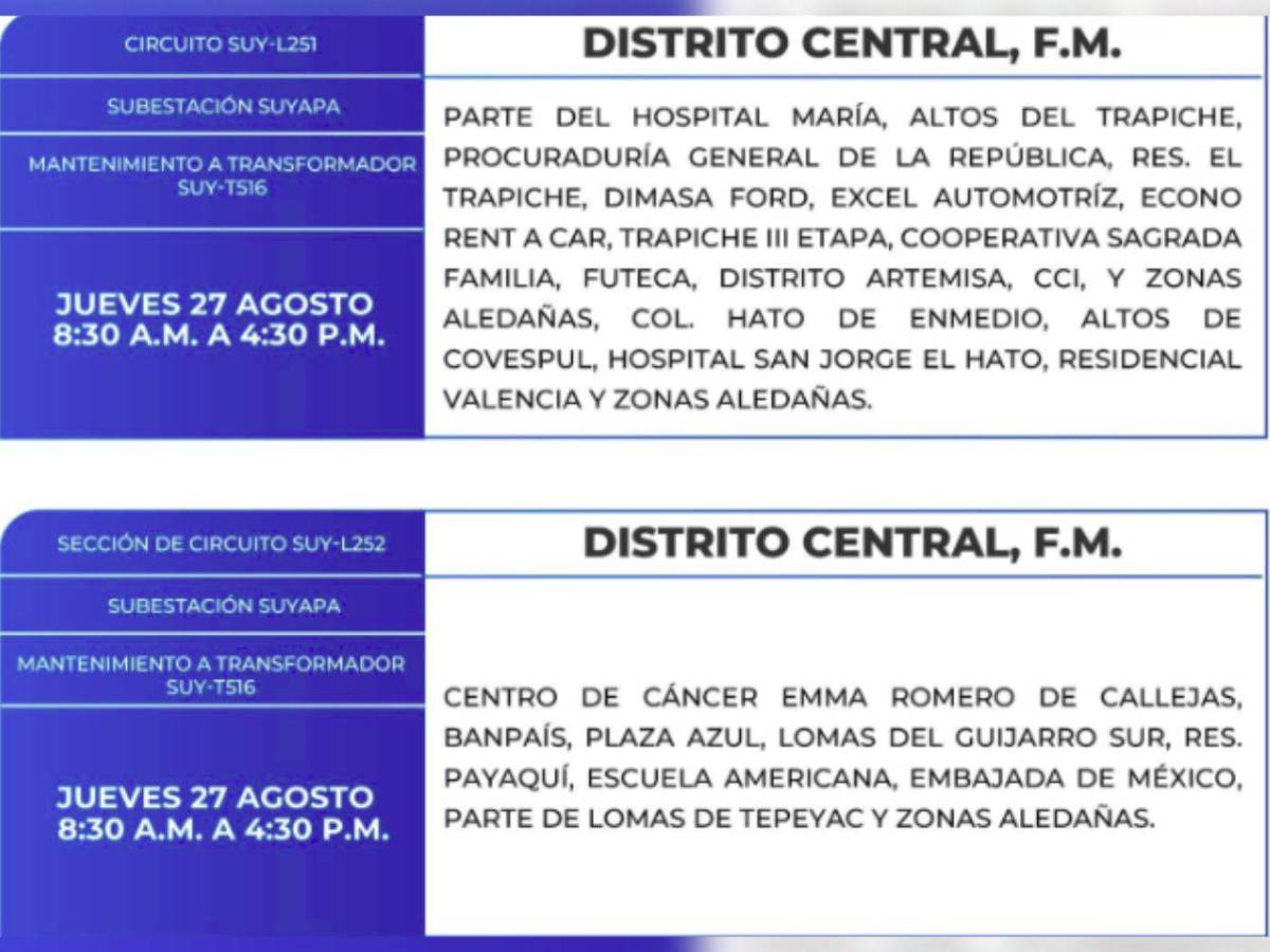 Estas zonas de Tegucigalpa y SPS no tendrán luz este jueves 27 de agosto