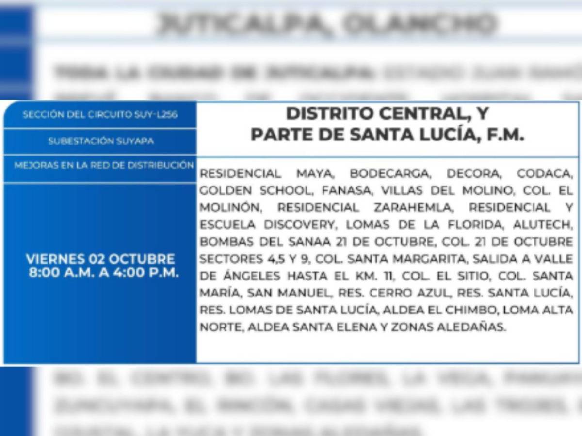 Ocho horas sin luz estarán estas zonas de Honduras este viernes 2 de octubre