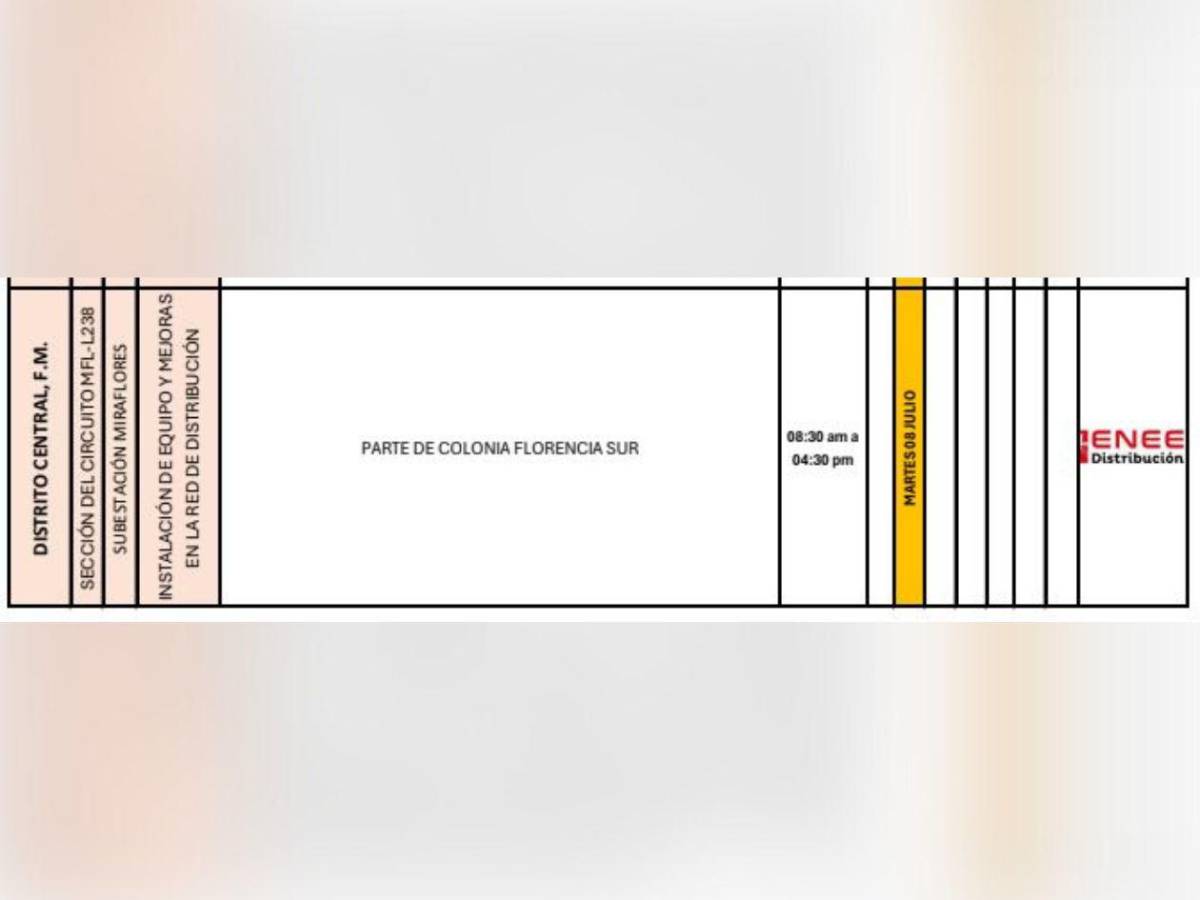Enee anuncia masivos apagones este martes 8 de julio en Honduras