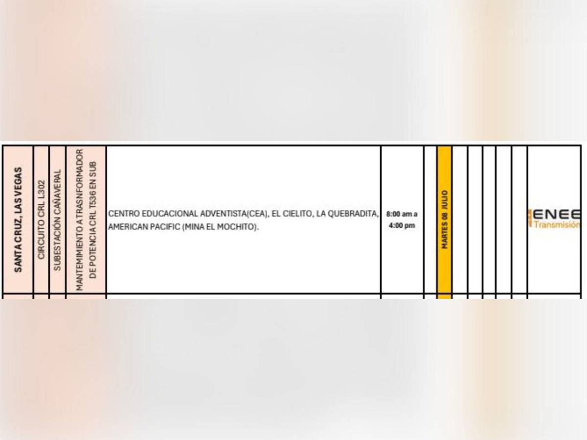 Enee anuncia masivos apagones este martes 8 de julio en Honduras