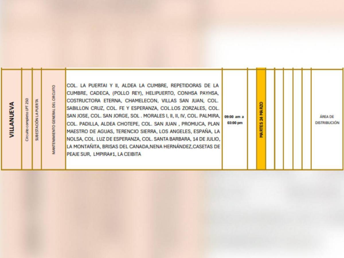 Estas zonas de Honduras estarán sin luz este martes 24 de marzo