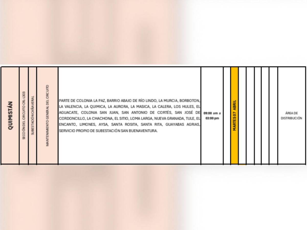 Más de 50 sectores de Honduras estarán sin luz este martes 7 de abril