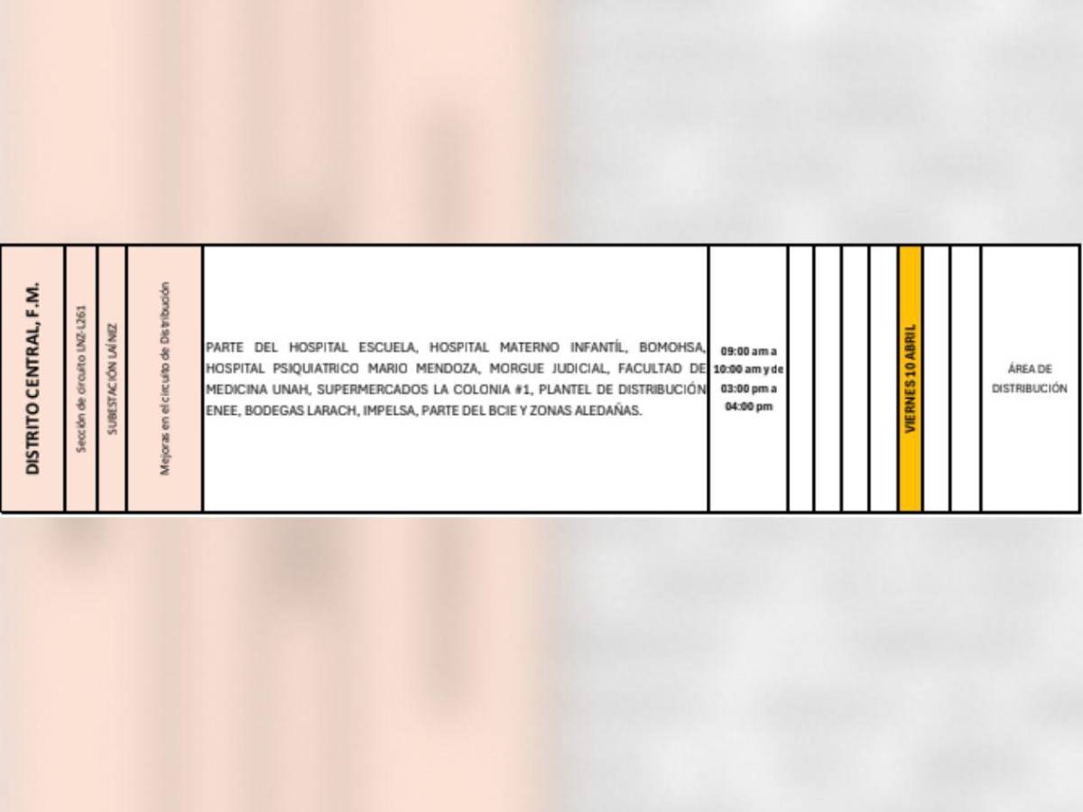 Estas zonas de Honduras no tendrán luz este viernes 10 de abril