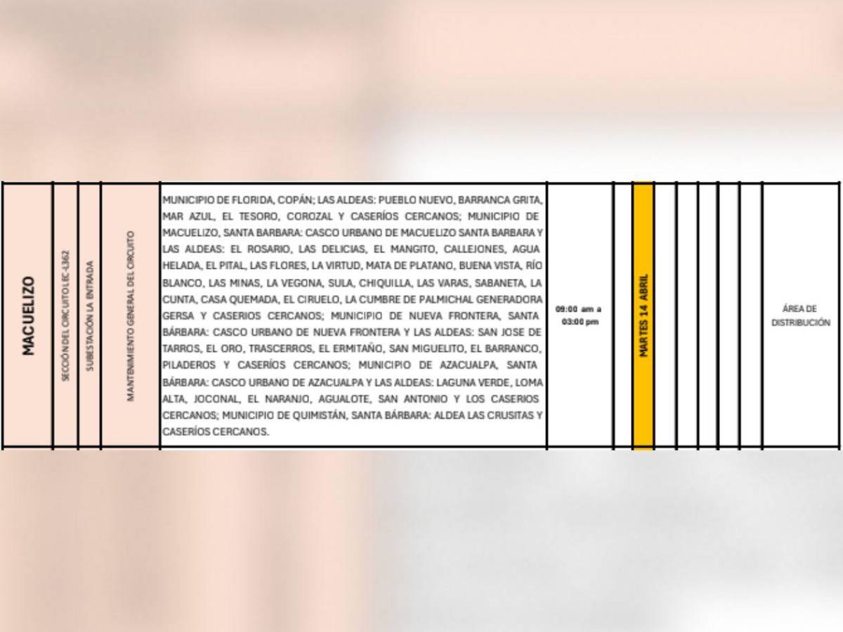 Estas son las zonas de Honduras que no tendrán energía este martes 14 de abril