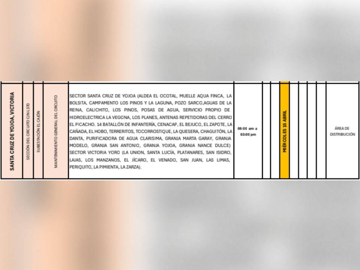 Estas colonias de Honduras no tendrán energía este miércoles 15 de abril