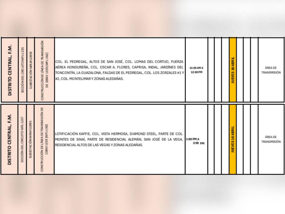 Más de 50 zonas de Honduras no tendrán energía este jueves 16 de abril