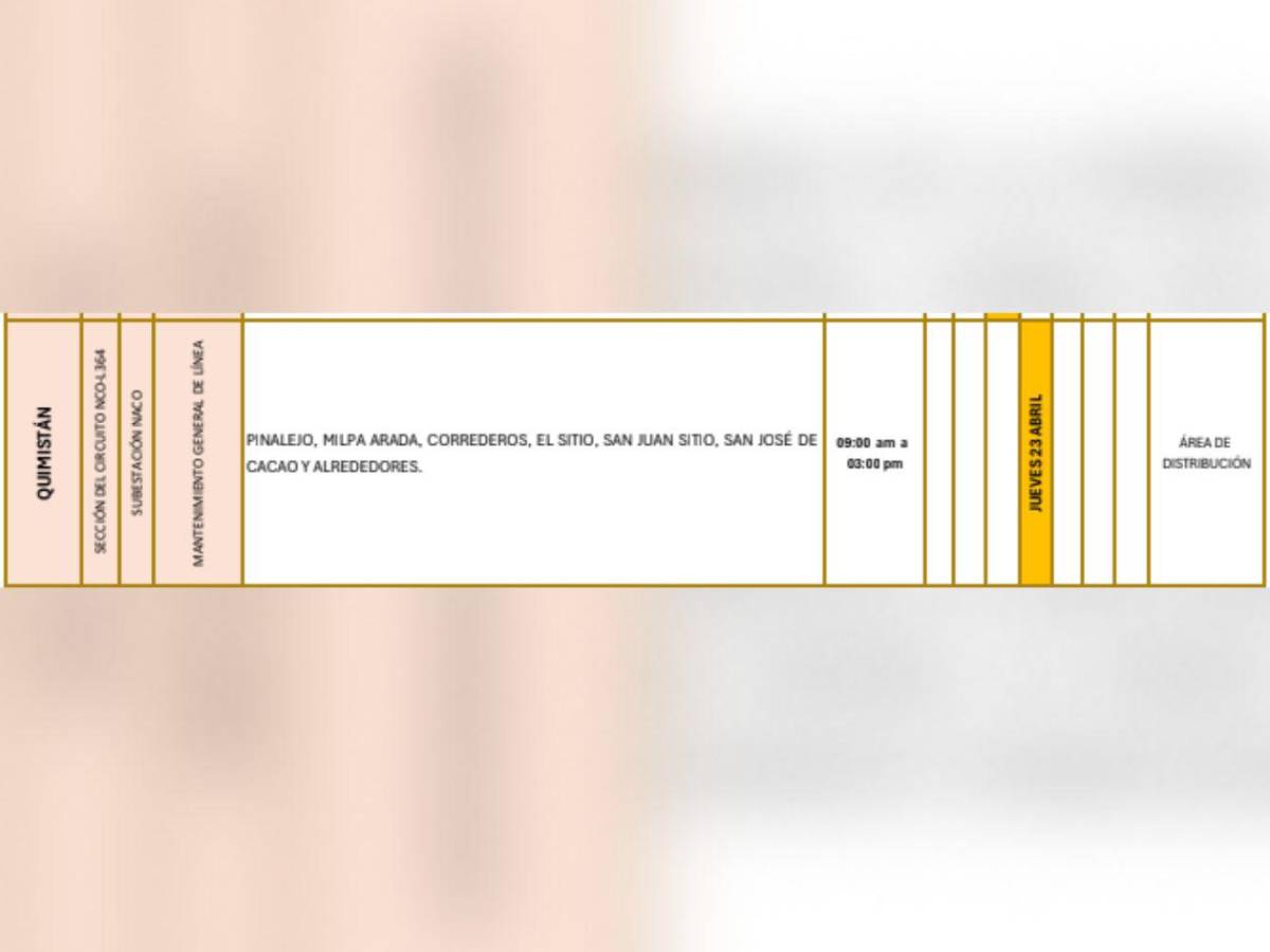 Zonas de Honduras que no tendrán luz este jueves 23 de abril