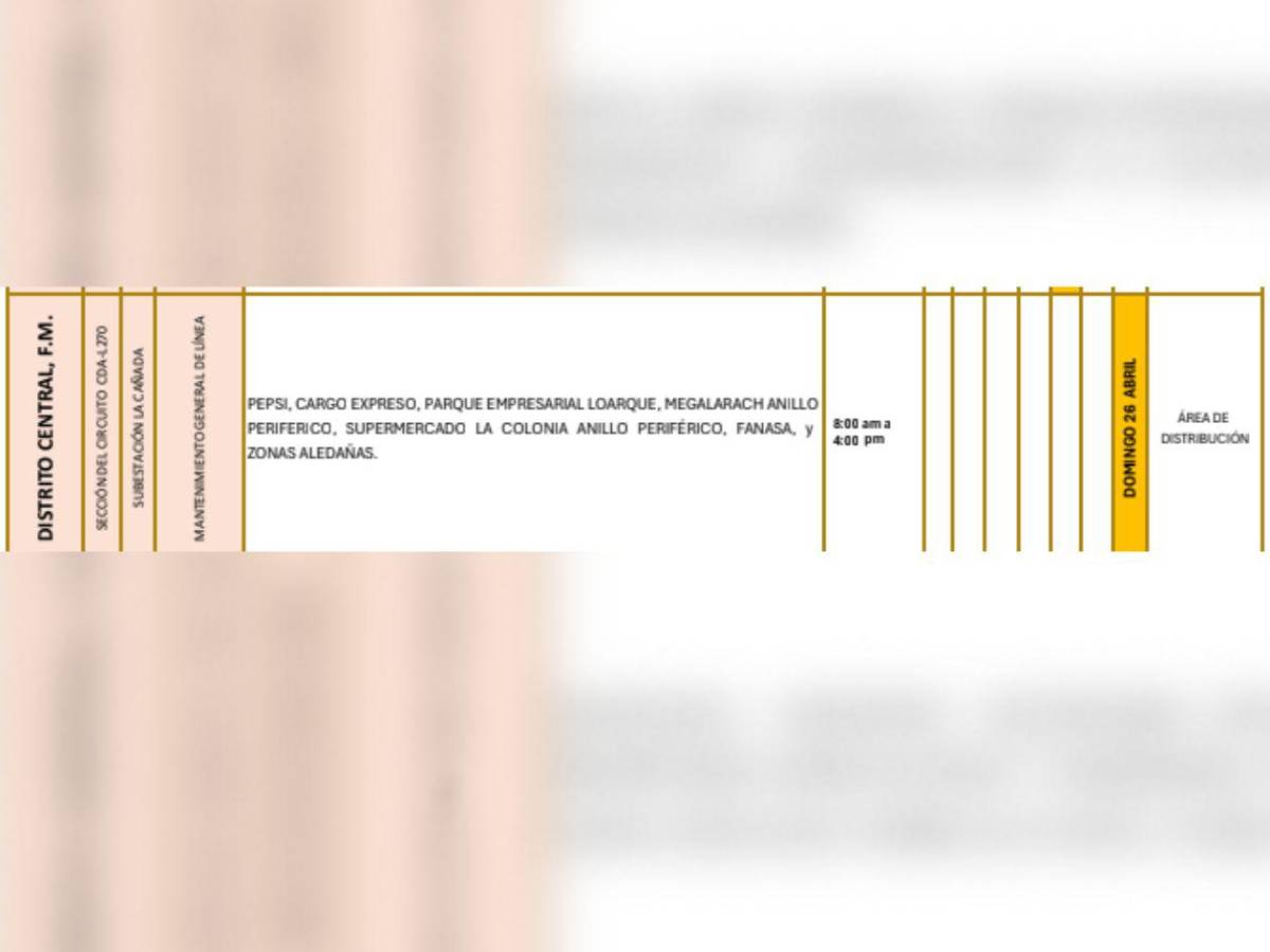 Estas zonas de Tegucigalpa y SPS no tendrán luz este domingo 26 de abril
