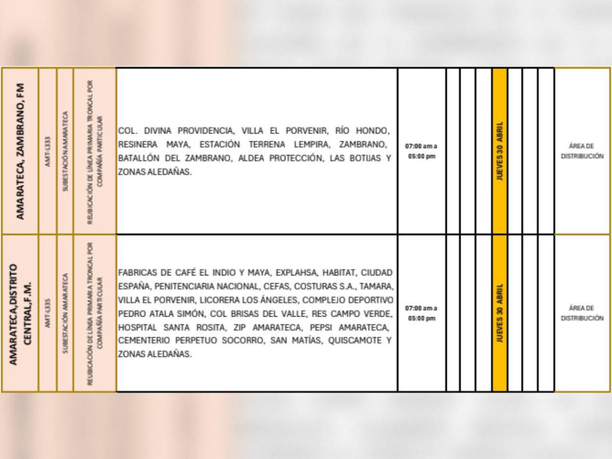 Estas zonas de Honduras no tendrán luz este jueves 30 de abril