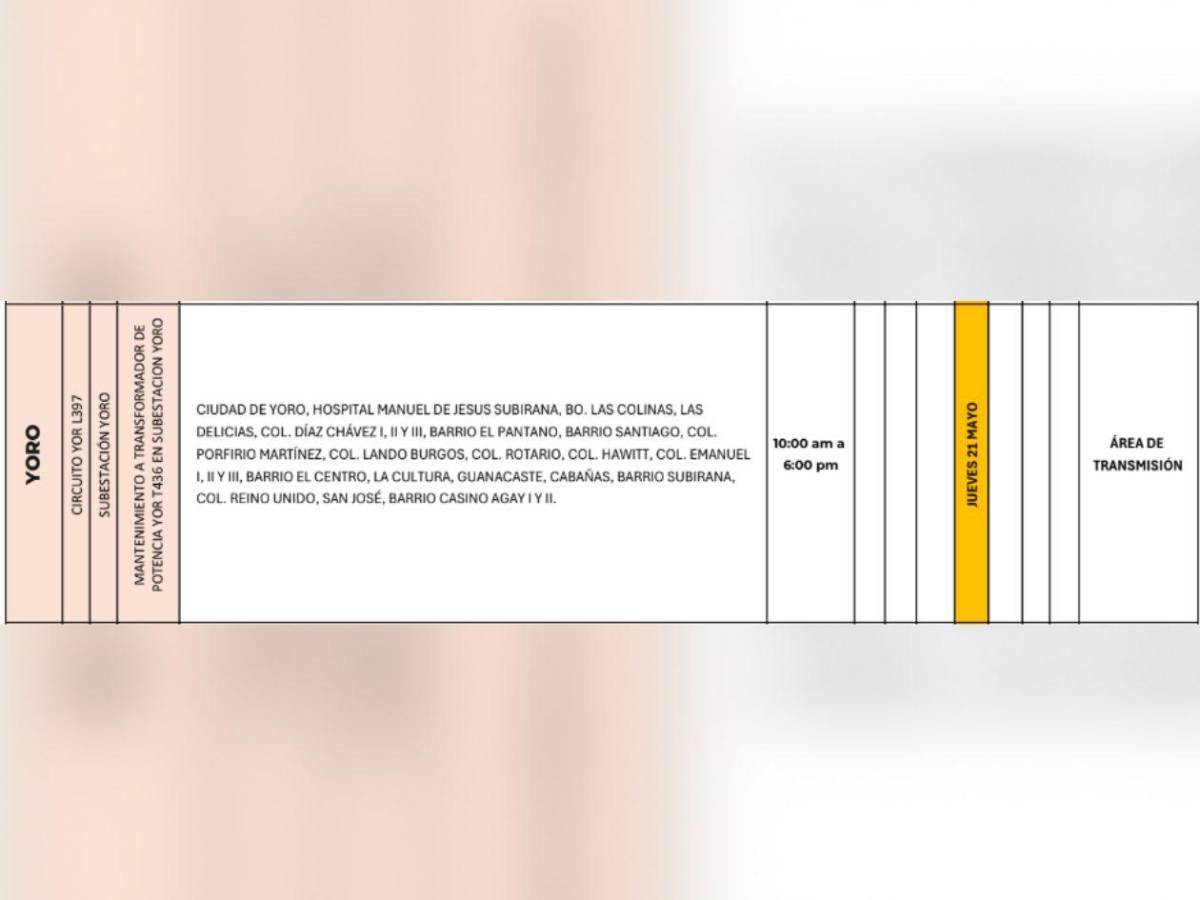 Estos barrios y colonias de Honduras no tendrán energía este jueves 21 de mayo