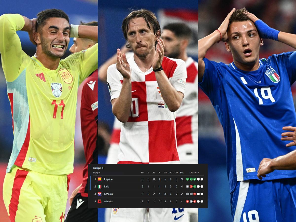 Otra eliminada en la Euro y primer cruce de octavos definido: Así quedó la tabla