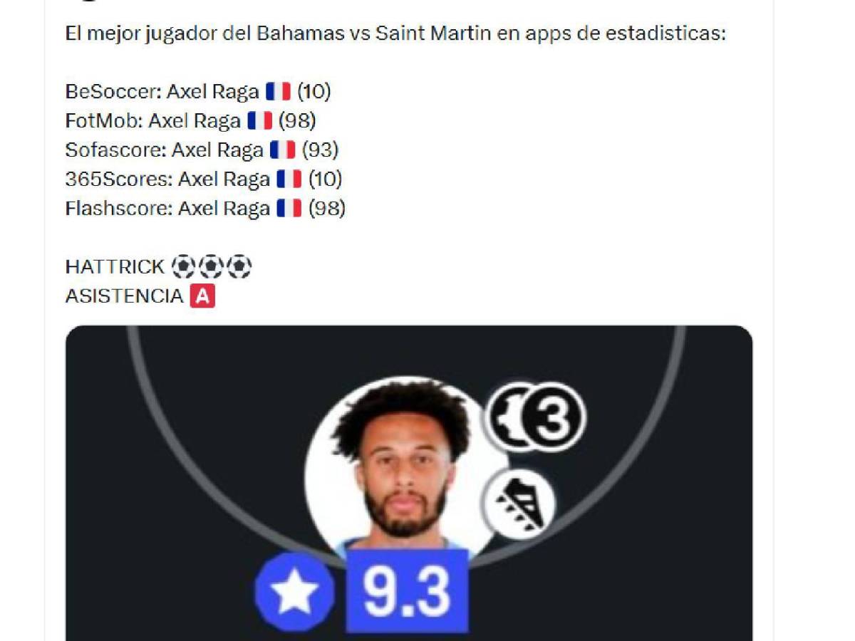 Nations League de Concacaf: paliza 8-0 de una selección débil causa revuelo