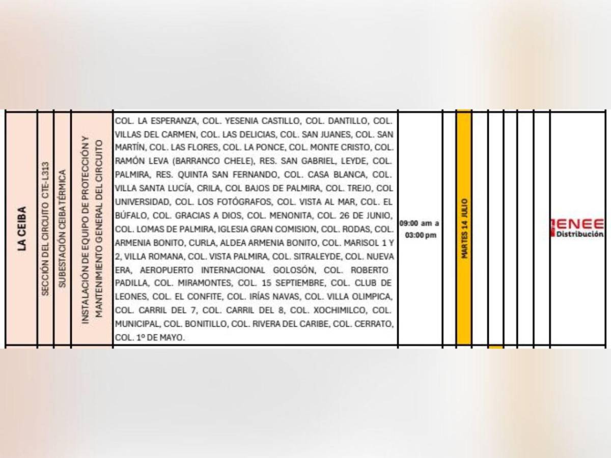 Zonas sin energía eléctrica este martes 15 de julio en Honduras