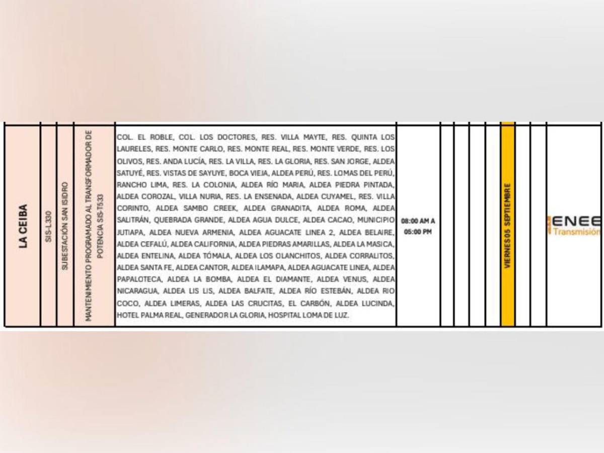 Esta ciudad de Honduras no tendrá luz eléctrica este viernes 5 de septiembre