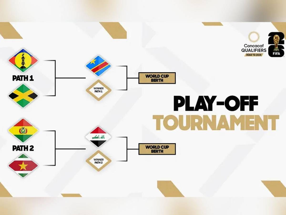 Honduras alerta: Esto dice el reglamento de FIFA sobre descalificar a Surinam