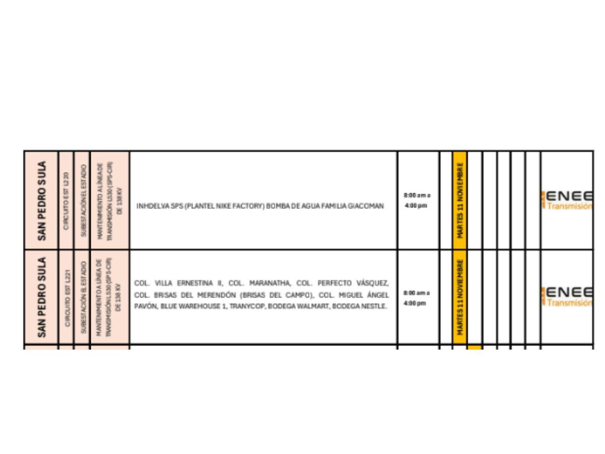 Masivos cortes de energía este martes 11 de noviembre en SPS y varios departamentos de Honduras