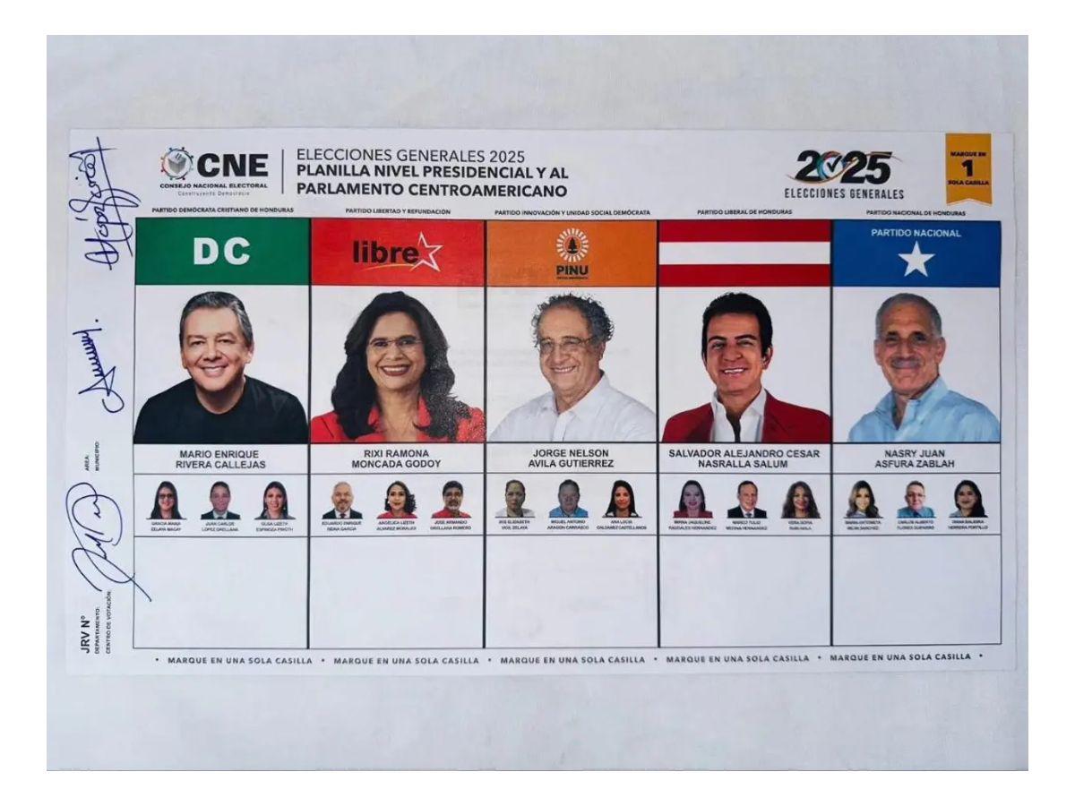 ¿Cuántas actas faltan por escrutar en cada departamento este 10 de diciembre?