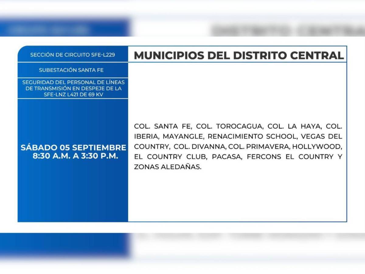 Zonas de Honduras que no tendrán energía eléctrica este sábado 5 de septiembre