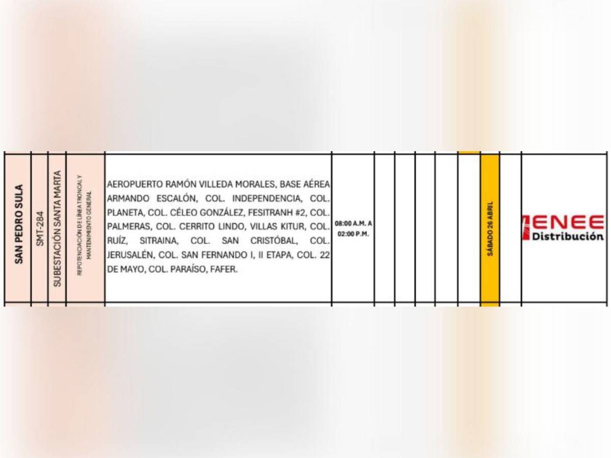 Enee anuncia masivos cortes de luz en Honduras este sábado 26 de abril